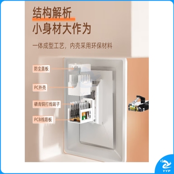 网络模块 网线插座面板模块 RJ45水晶头 母座 电脑网线镀金连接头