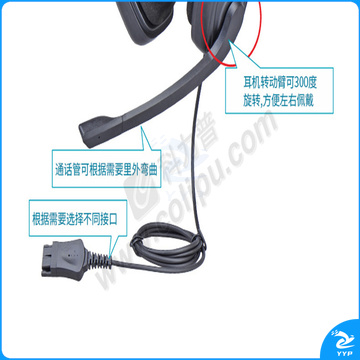 北恩 HION 双耳话务耳麦 FOR700D 思科电话机水晶头 (黑色) 大耳盘头戴式,清晰降噪隔音