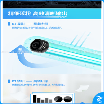 格之格 G&G 粉盒 NT-CS116C(MLT-D116L) (黑色) 适用于Samsung SL-M2626/2626D/2676N/2676FH/2826ND/2876HN