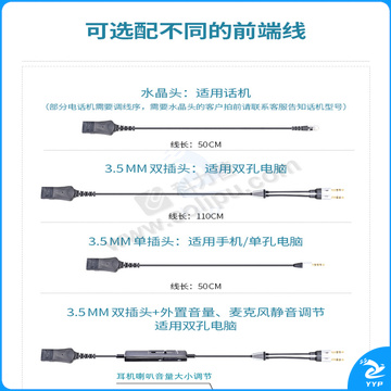 北恩 HION 双耳话务耳麦 FOR700D 思科电话机水晶头 (黑色) 大耳盘头戴式,清晰降噪隔音