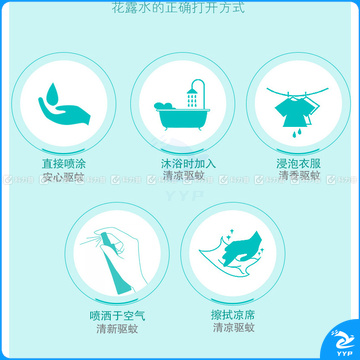 六神 Liushen 驱蚊花露水 180ml/瓶  30瓶/箱 (喷雾)