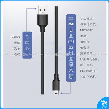 绿联 UGREEN 数据线 10354 0.5米 USB2.0转Mini 数据线 