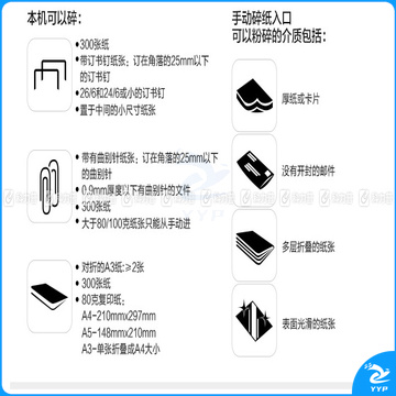 杰必喜 GBC 碎纸机 Auto+300M （一次可放300张纸，带密码锁）