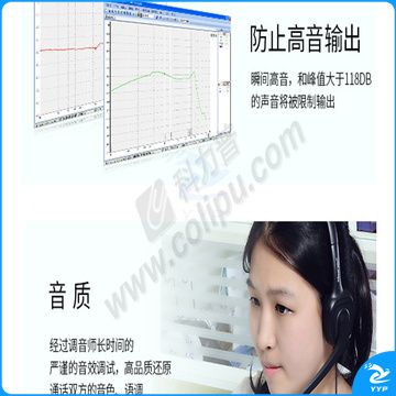 北恩 HION 双耳话务耳麦 FOR700D 思科电话机水晶头 (黑色) 大耳盘头戴式,清晰降噪隔音