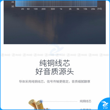 绿联 UGREEN 音频线 40793 AV126 3.5转双6.5音频线 一分二转接头 6.35mm大二芯连接线 3m (黑色)