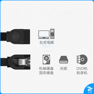 绿联 UGREEN 硬盘数据线 30796 高速SATA3.0连接线 直头 0.5米