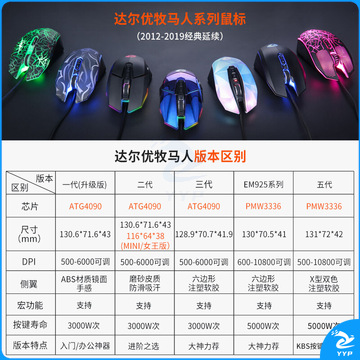达尔优（dareu）牧马人EM915 G60有线鼠标 游戏鼠标 电竞鼠标 笔记本电脑鼠标 鼠标宏 黑色