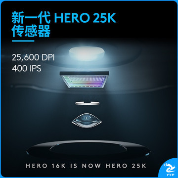 罗技（G）PRO WIRELESS 无线鼠标 游戏鼠标 无线鼠标 RGB鼠标 轻量化设计 吃鸡鼠标 25600DPI