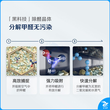 布鲁雅尔(Blueair)空气净化器 甲醛粉碎机380iF  除甲醛分解 除细菌雾霾PM2.5