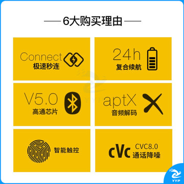 漫步者（EDIFIER）声迈X3 真无线蓝牙耳机 迷你TWS音乐运动手机耳机 通用苹果安卓手机 黑色