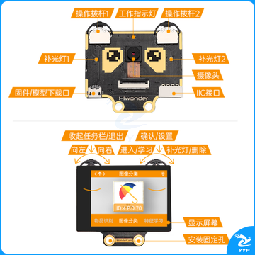 小幻熊视觉模块WonderCam/视觉传感器/AI摄像头/人工智能机器视觉