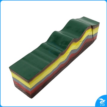 天爱/CELESTIAL LOVE 褶皱侵蚀与断层组合模型 断层褶皱模型 地理教具 教学仪器