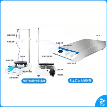 惠利得 定制沪析实验室磁力搅拌器多联多工位数显三联六联大容量电磁搅拌机 HMS-4D磁力搅拌器