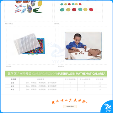 泰岳教育 行知城小班数学区区域游戏活动材料