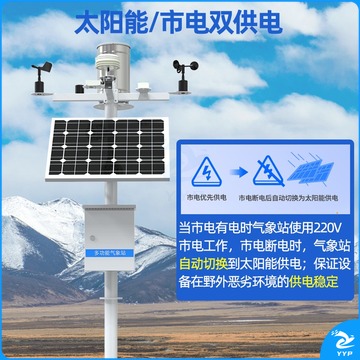 建大仁科 室外气象站 农业户外环境气候检测自动一体化气象监测站 （单位：件） 测绘专用仪器
