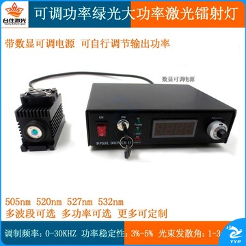 三门/SANMEN 柯尼卡美能达  TZ532AD100F-0100 耦合绿光激光器 教学仪器