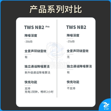 漫步者（EDIFIER）TWS NB2 Pro 真无线降噪蓝牙耳机 主动降噪 蓝牙耳机 降噪耳机 通用苹果安卓手机 典雅灰