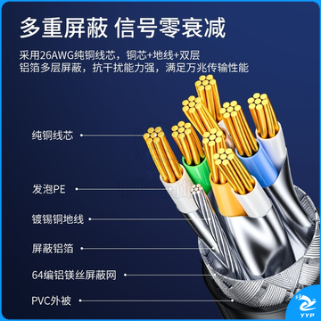 山泽（SAMZHE）八类网线 纯铜双屏蔽8芯双绞线 黑色20米 WX8200