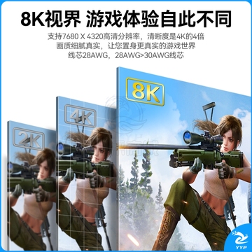 山泽（SAMZHE）DP线1.4版4K144Hz 2K165Hz 8K高清DisplayPort公对公连接线视频线 5米 DPO-50