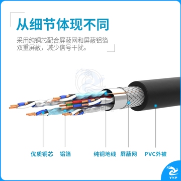 山泽（SAMZHE）DVI线DVI24+1数字高清公对公视频连接线 dvi-d信号转换线 20米 DV-8200